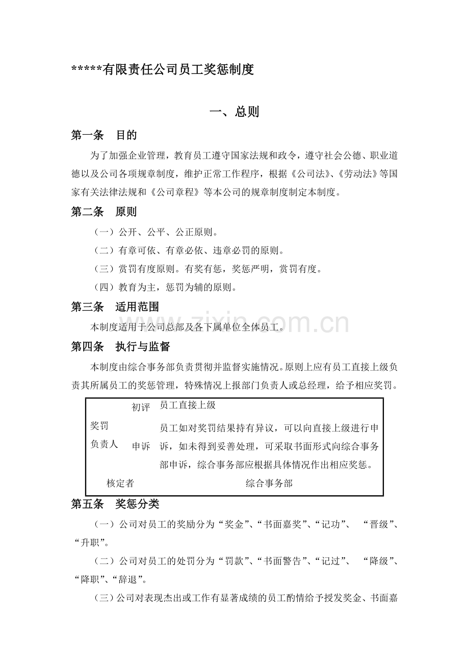 某公司奖惩制度5677981829.doc_第1页