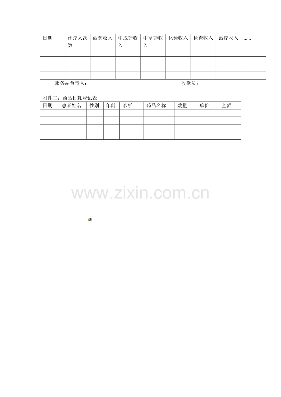 服务站财务管理培训资料.doc_第3页