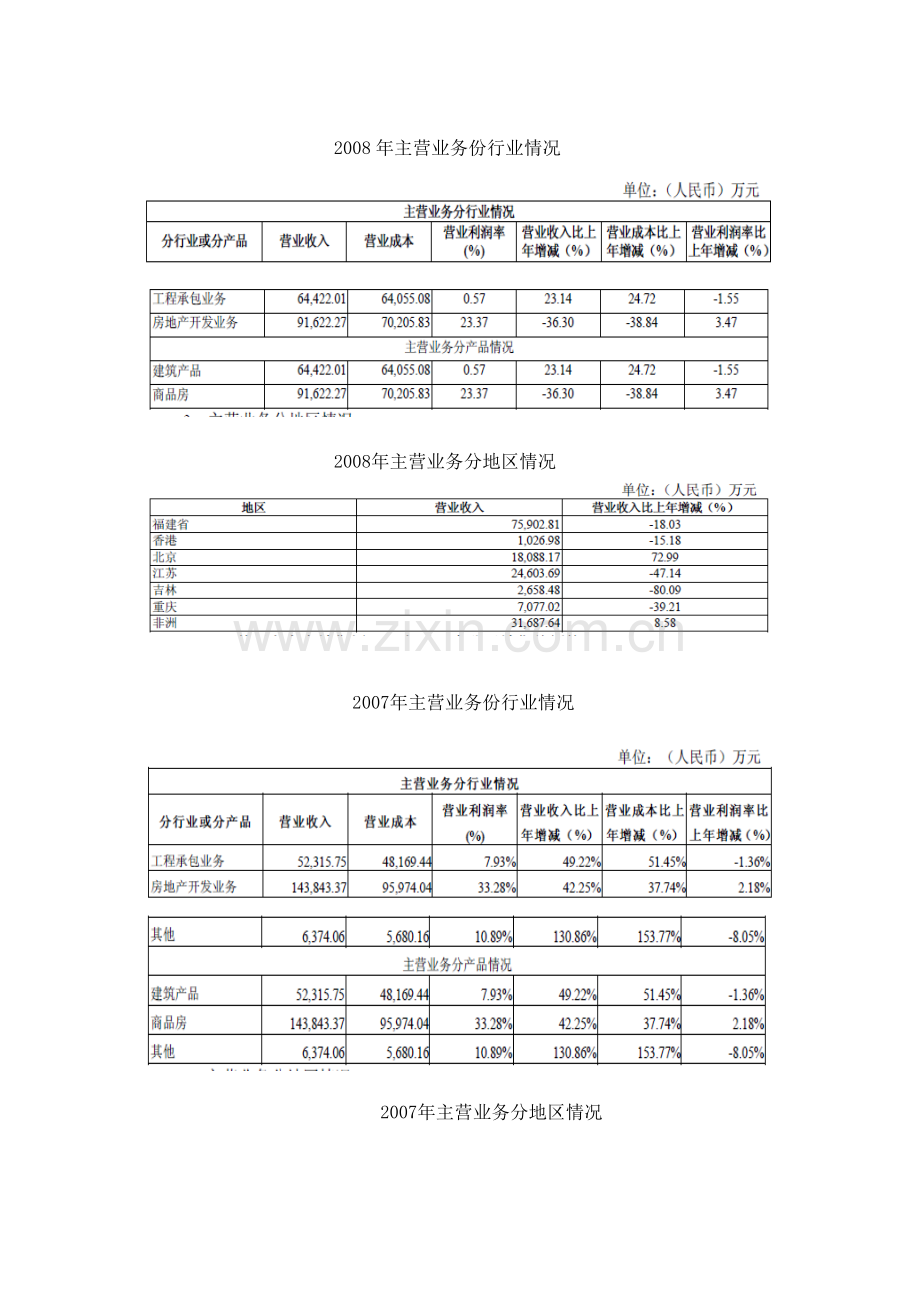 税收筹划方案.doc_第3页