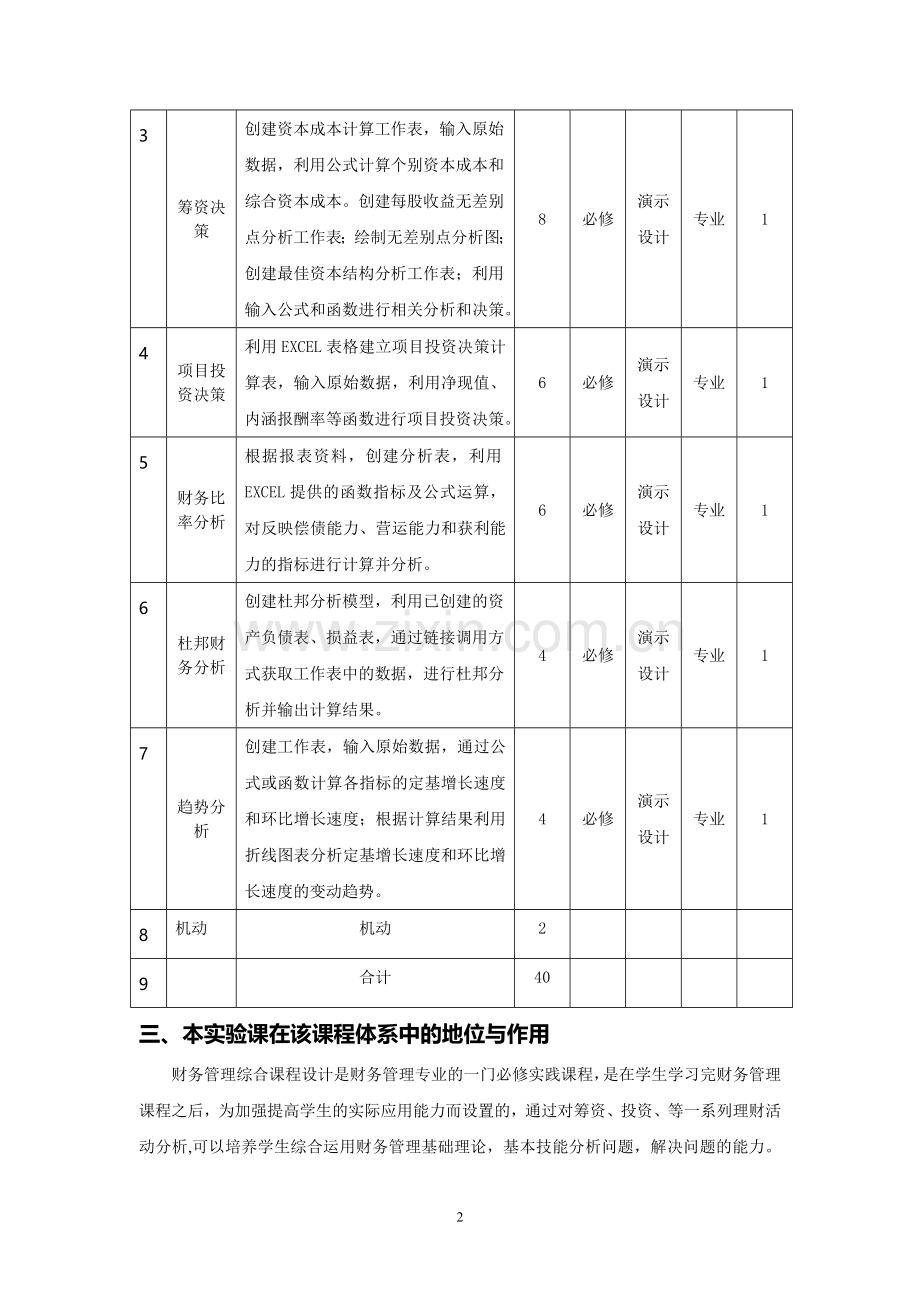 财务管理实验(基础)教学大纲.doc_第2页