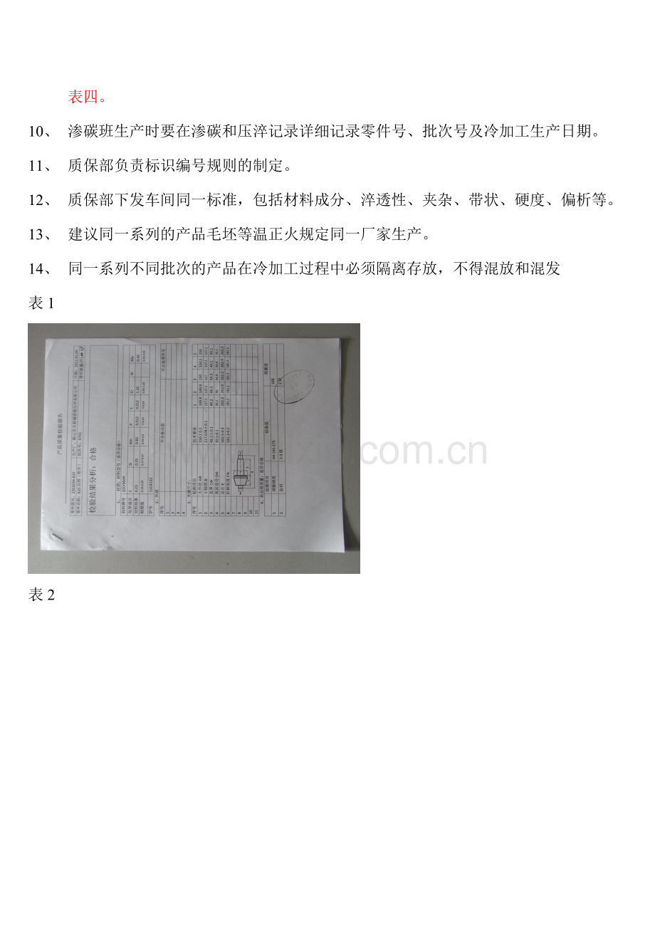 批次化管理规定.doc_第2页