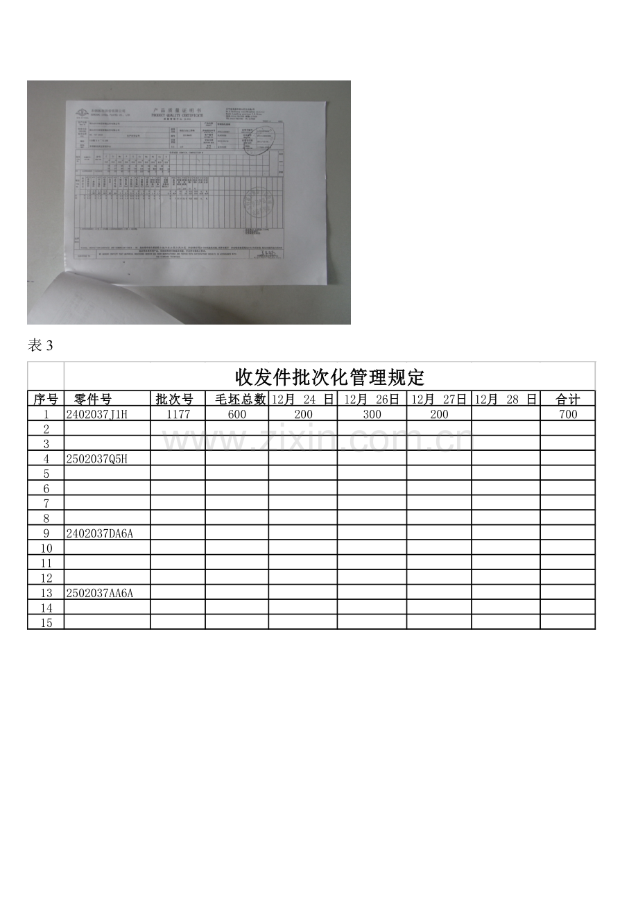 批次化管理规定.doc_第3页