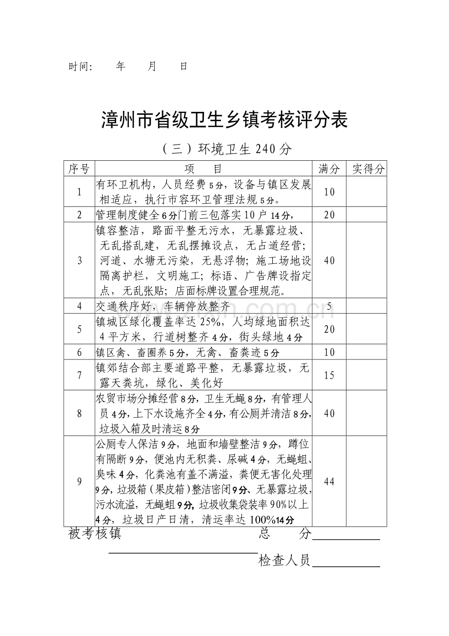 卫生乡镇考核评分表-..doc_第3页