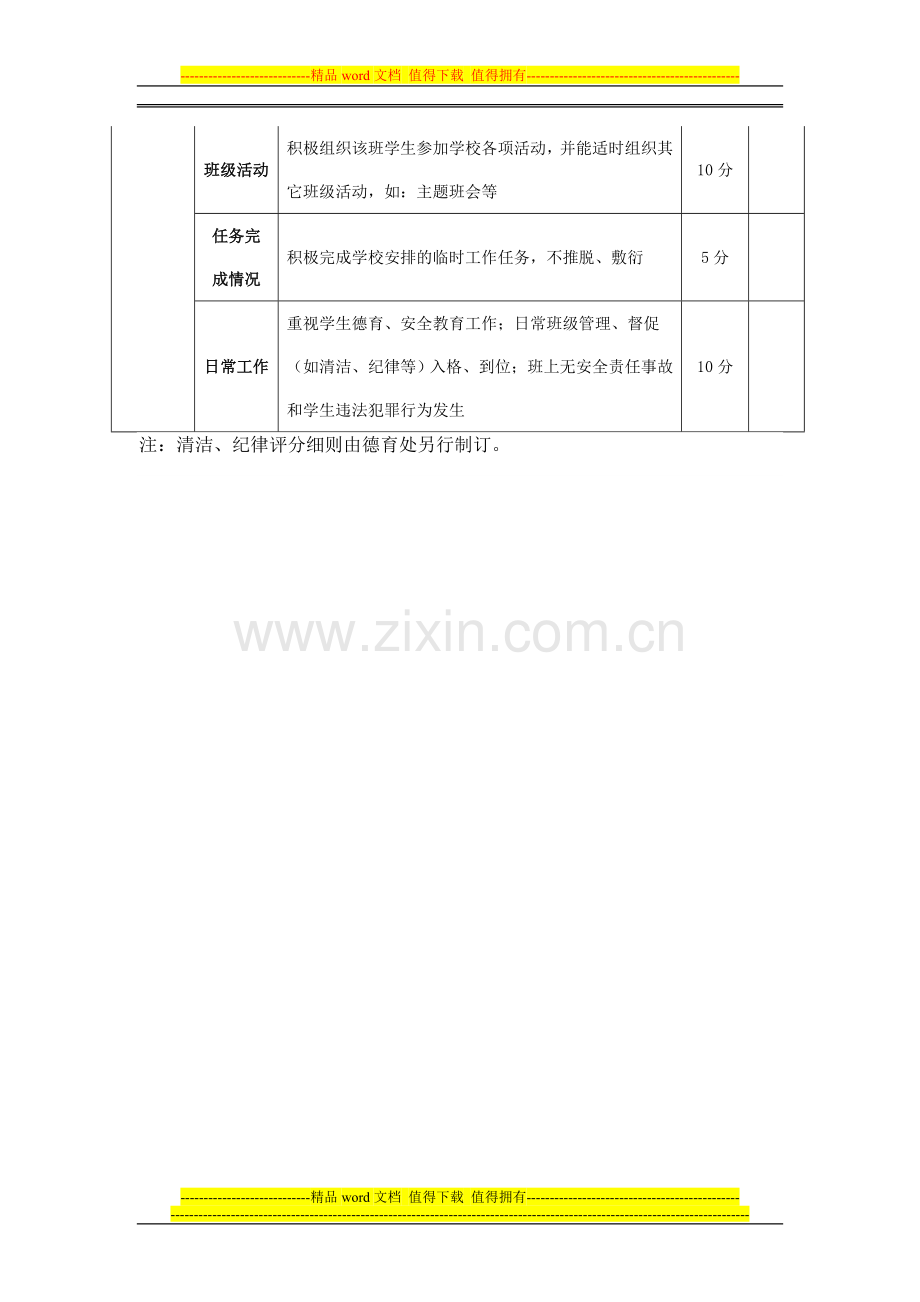 中学班主任绩效考核指标体系及评分表.doc_第2页