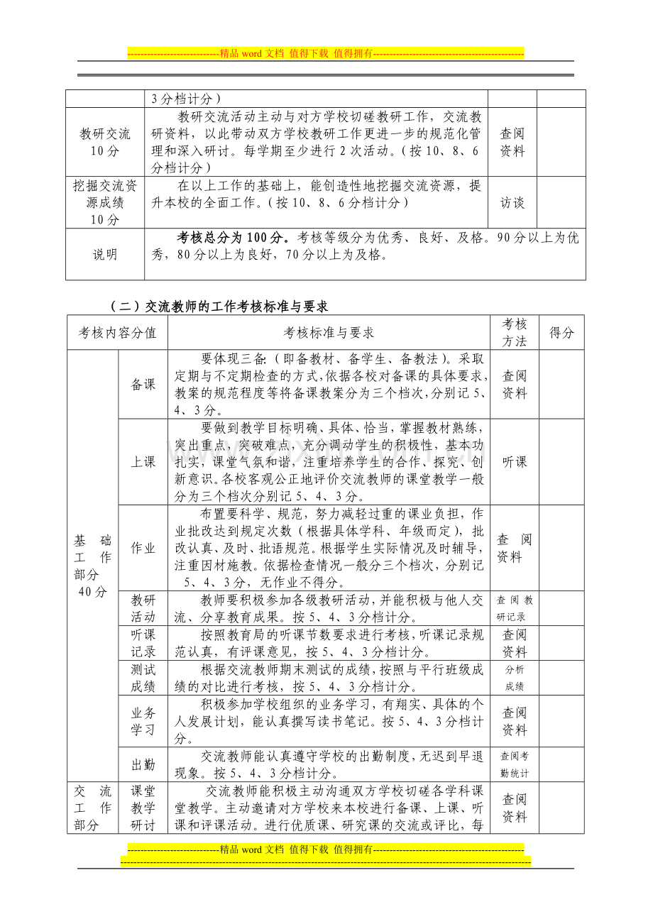 2009-2010学年第一学期教师交流工作考核方案..doc_第2页