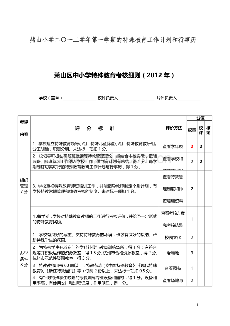 消防知识题100.doc_第1页