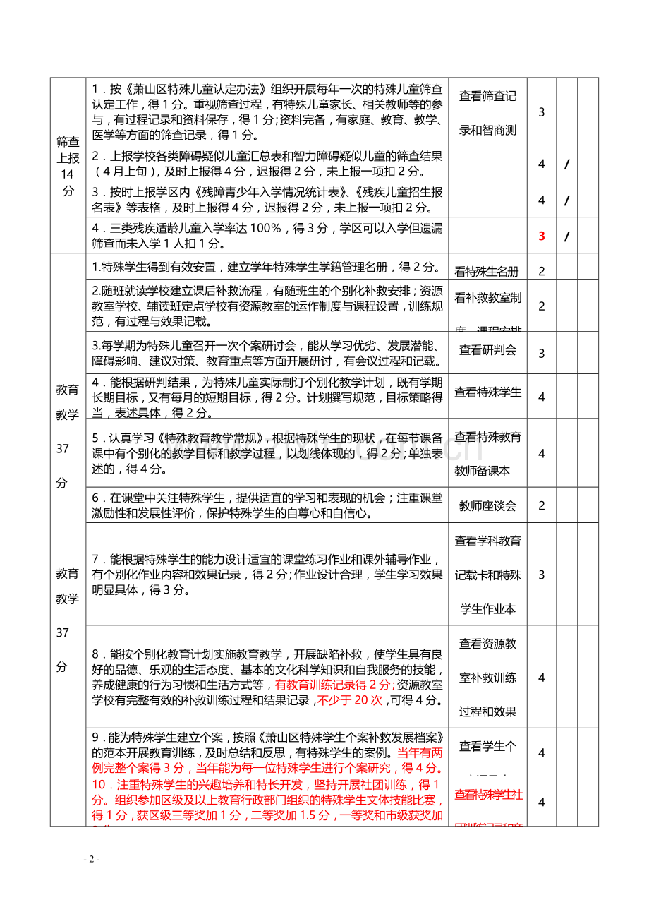 消防知识题100.doc_第2页