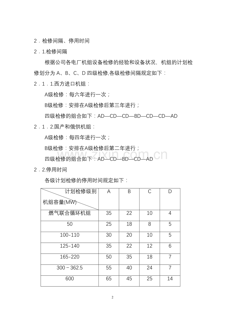 检修管理办法.doc_第2页