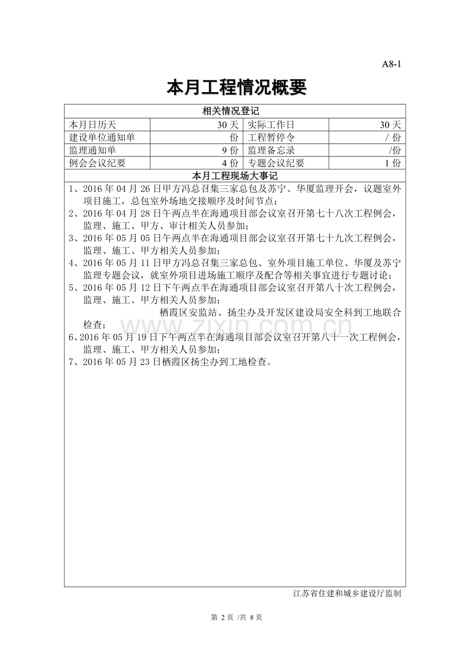 A8监理月报第22期(5月)-建发.doc_第2页