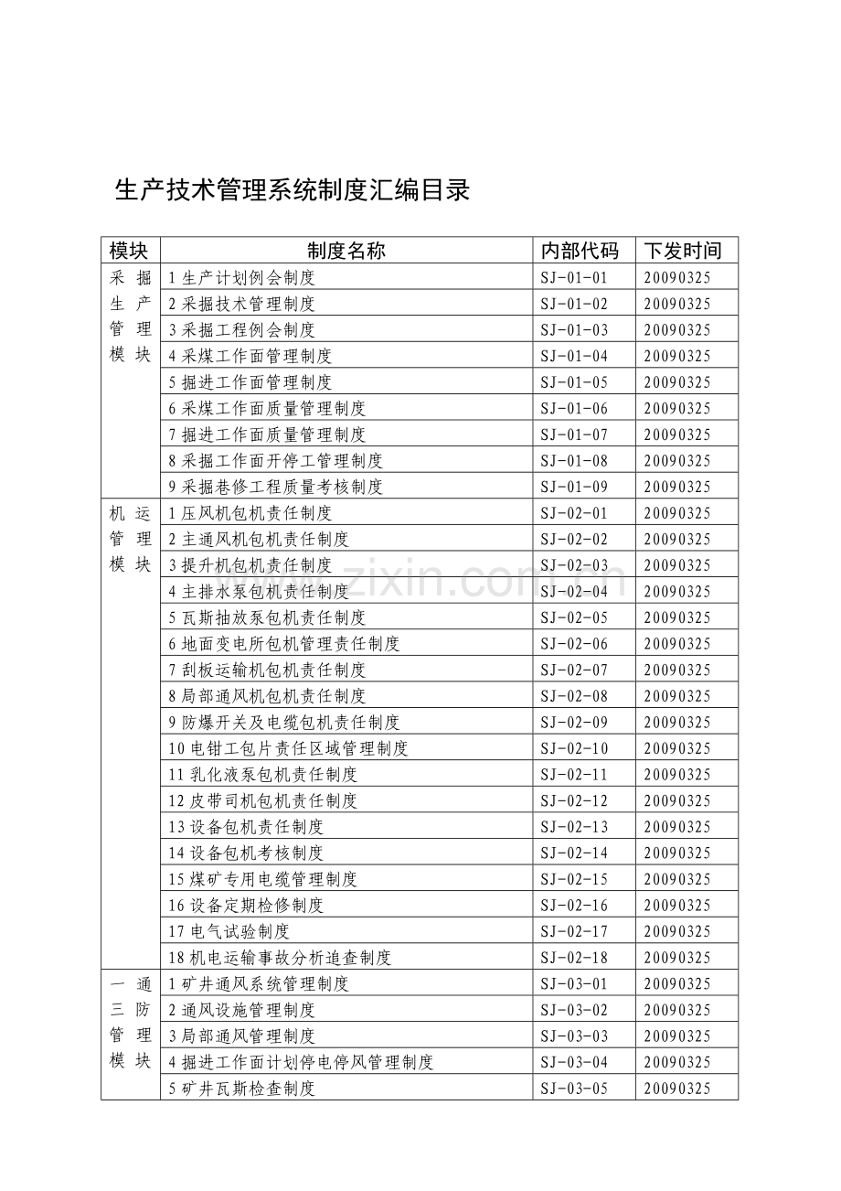 生产技术管理系统制度汇编(67).doc_第1页