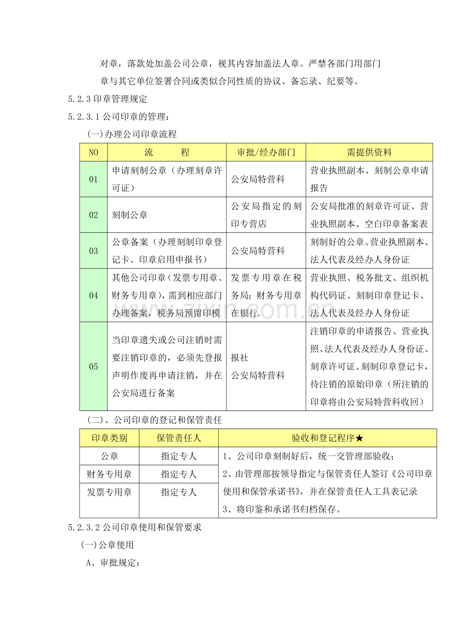 证章管理制度.doc_第3页