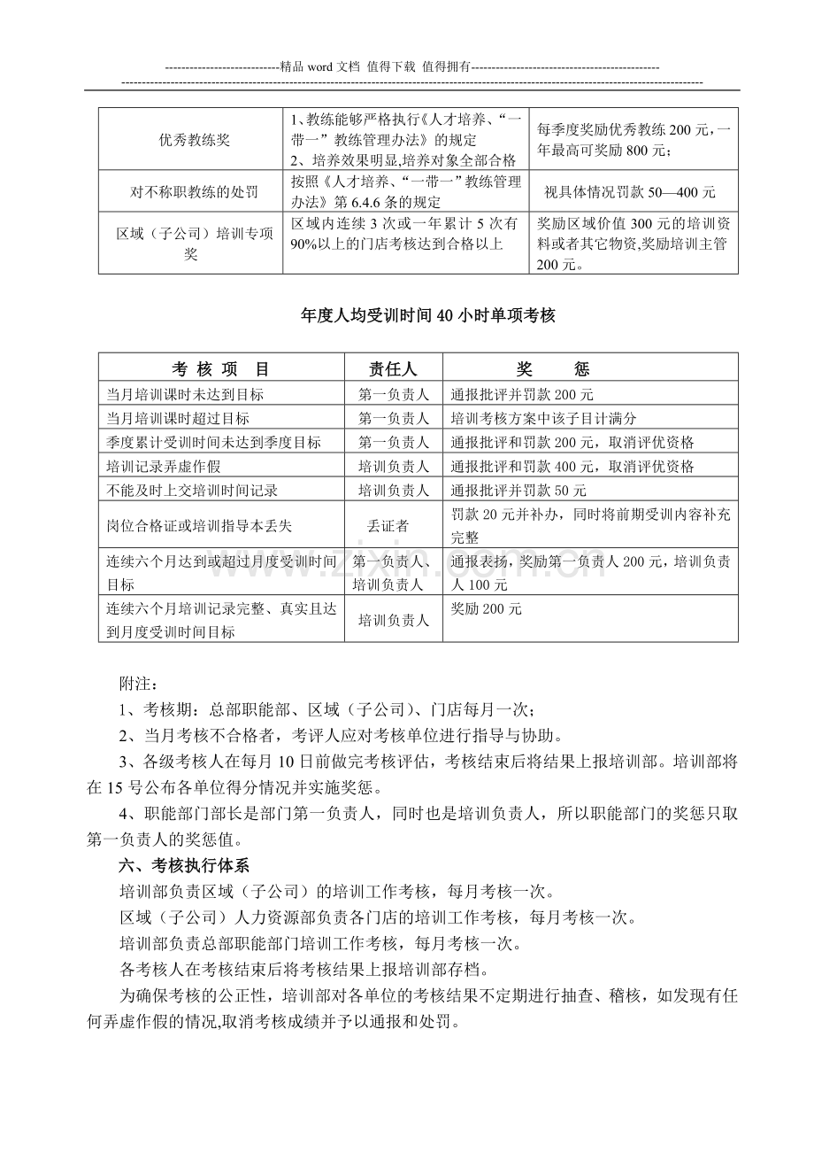 步步高培训工作考核方案..doc_第3页