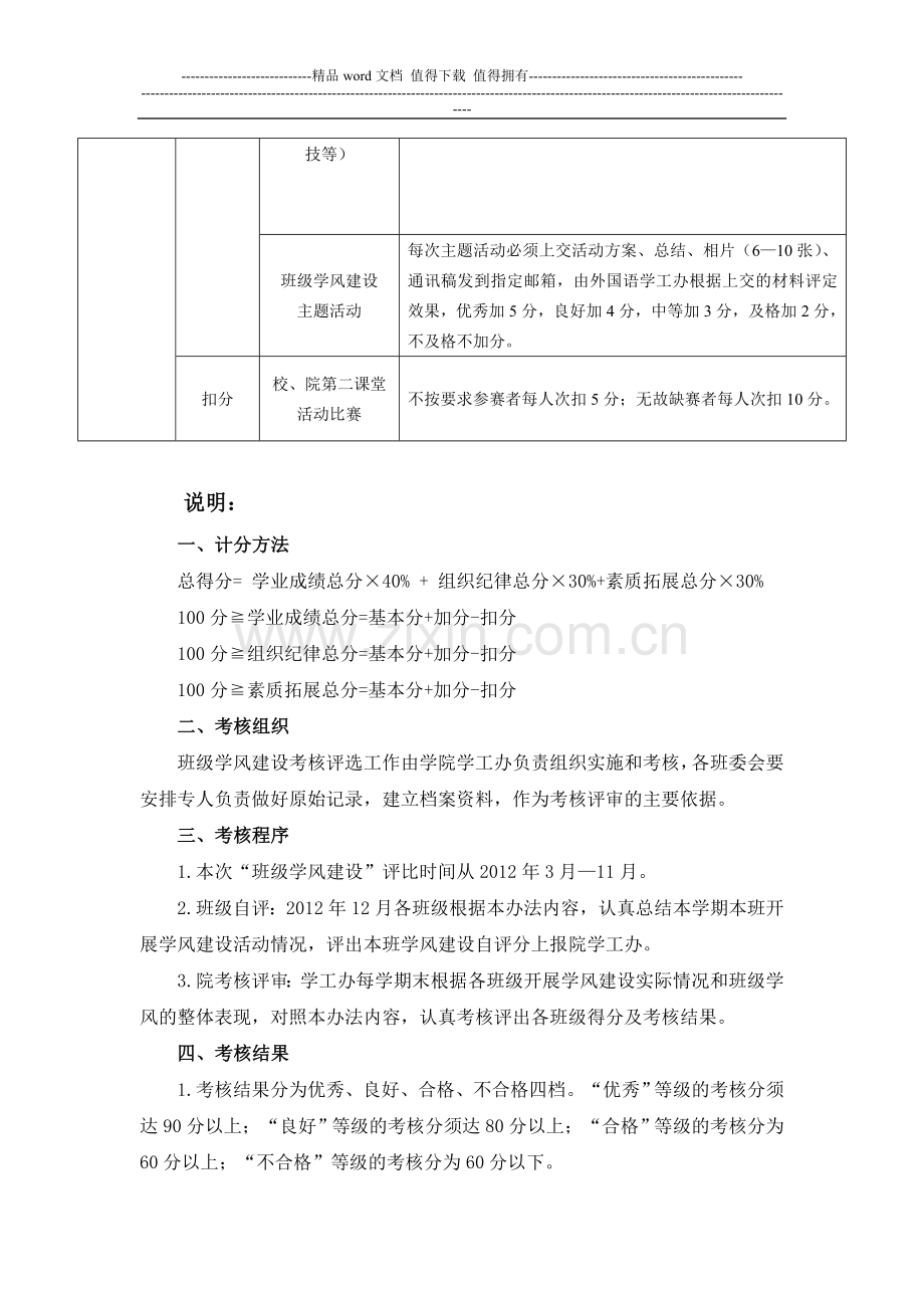 外国语学院班级学风建设评估量化考核表..doc_第3页