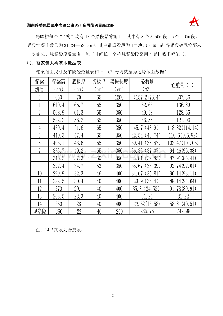 蔡家包大桥上构施工技术方案(改2008.1.31).doc_第2页