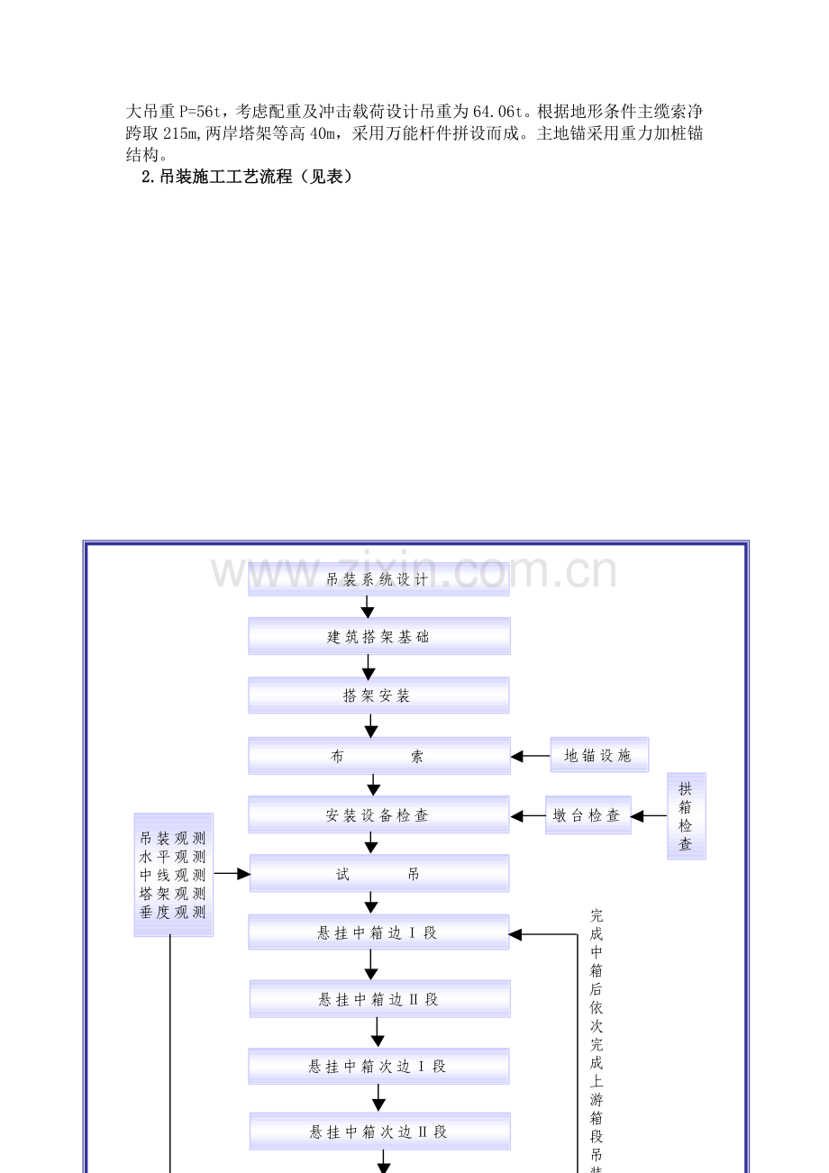 交通工程施工与组织课程设计.doc_第3页