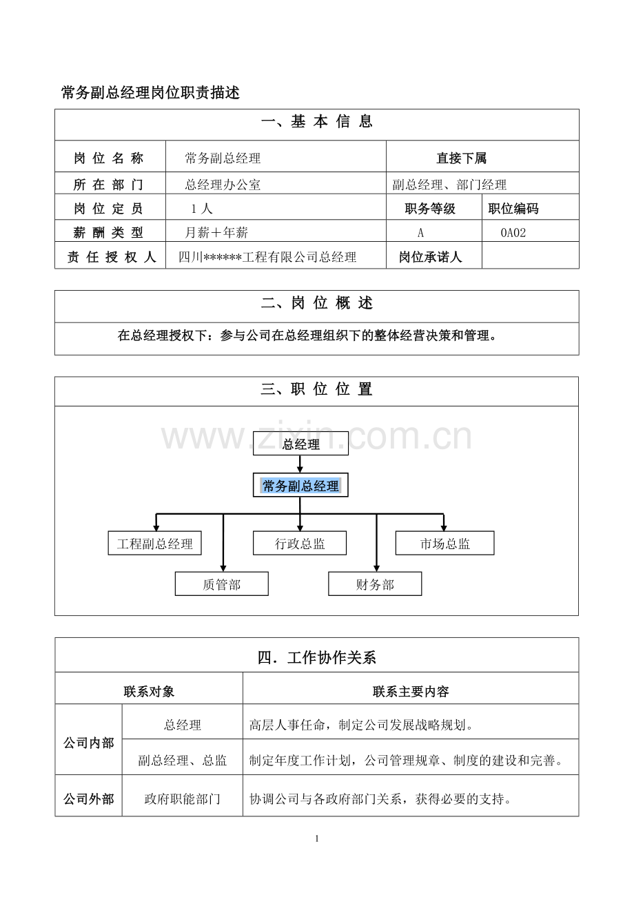 常务副总经理岗位职责真的不错.doc_第1页