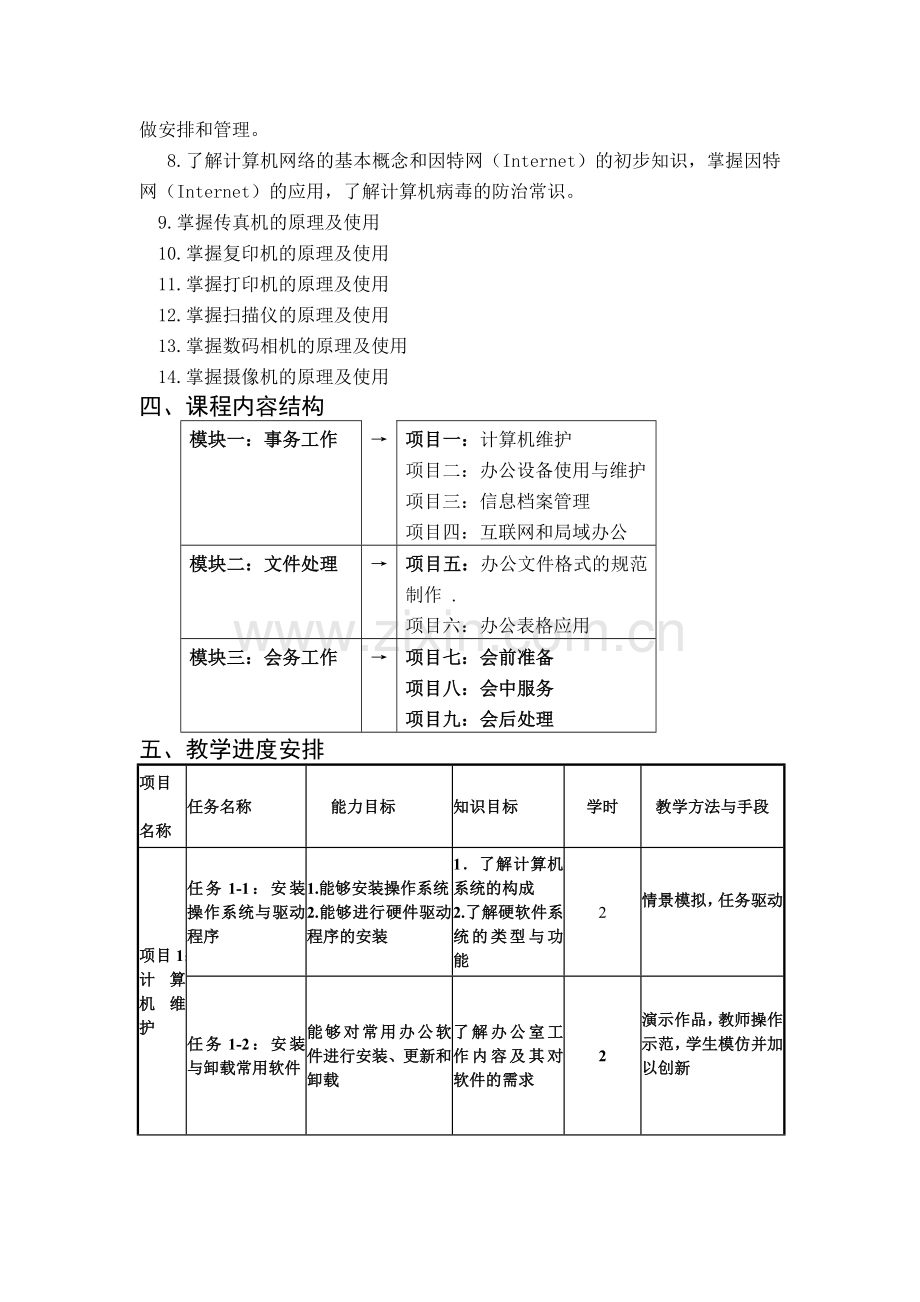 文秘办公自动化课程标准.doc_第3页