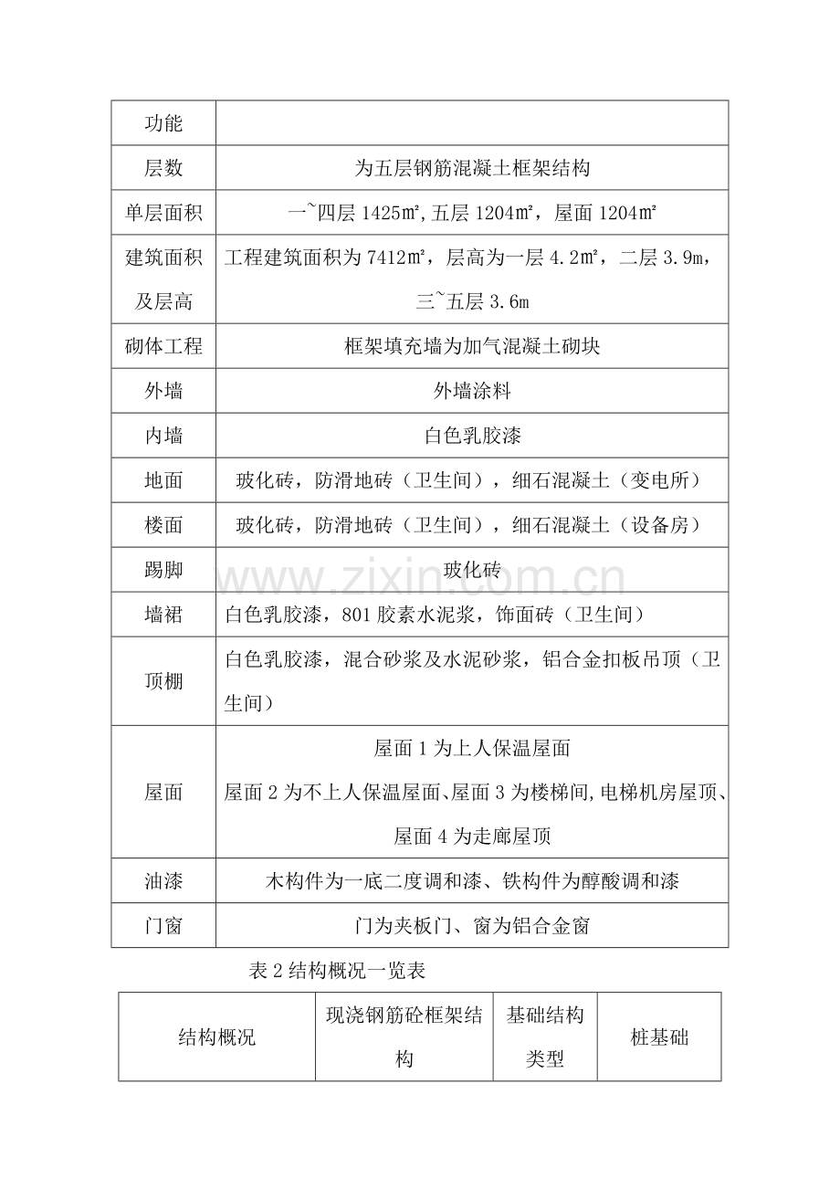 《土木工程施工技术》课程设计：某学院教学实验楼框架结构施工方案的编制任务书(土木111-113)2014.04.28.doc_第3页