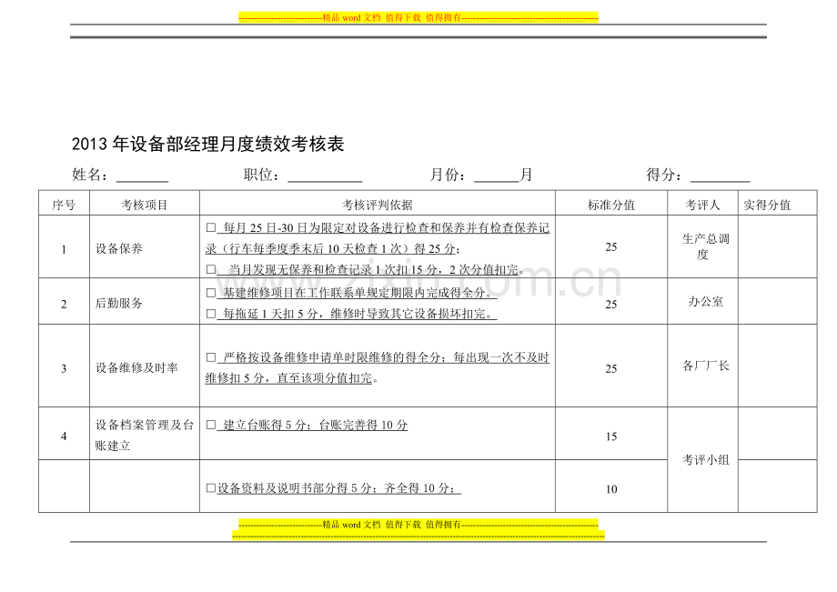 2013年度生产部管理人员(设备部)绩效考核表(y).doc_第1页