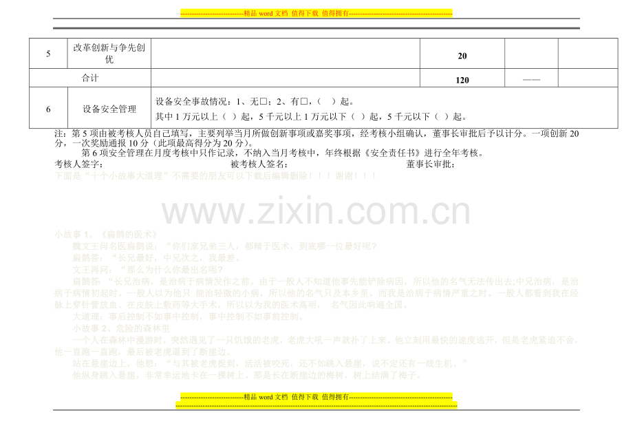 2013年度生产部管理人员(设备部)绩效考核表(y).doc_第2页