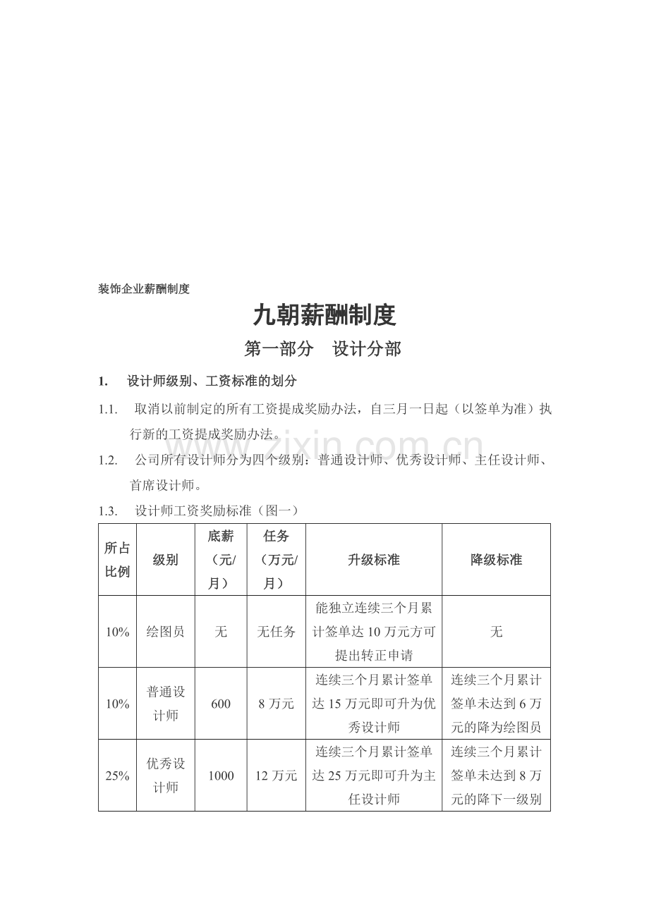 装饰企业薪酬制度.doc_第1页