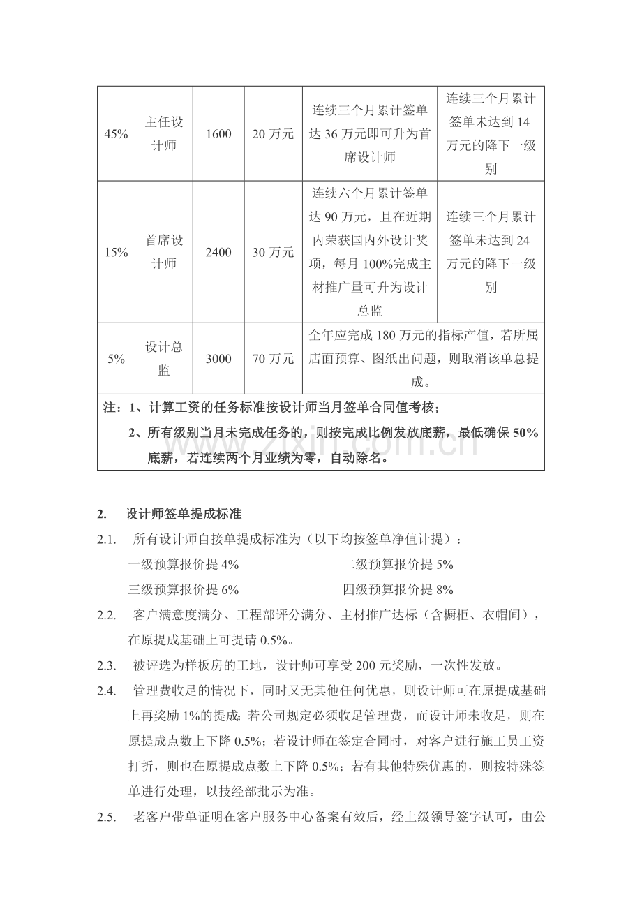 装饰企业薪酬制度.doc_第2页