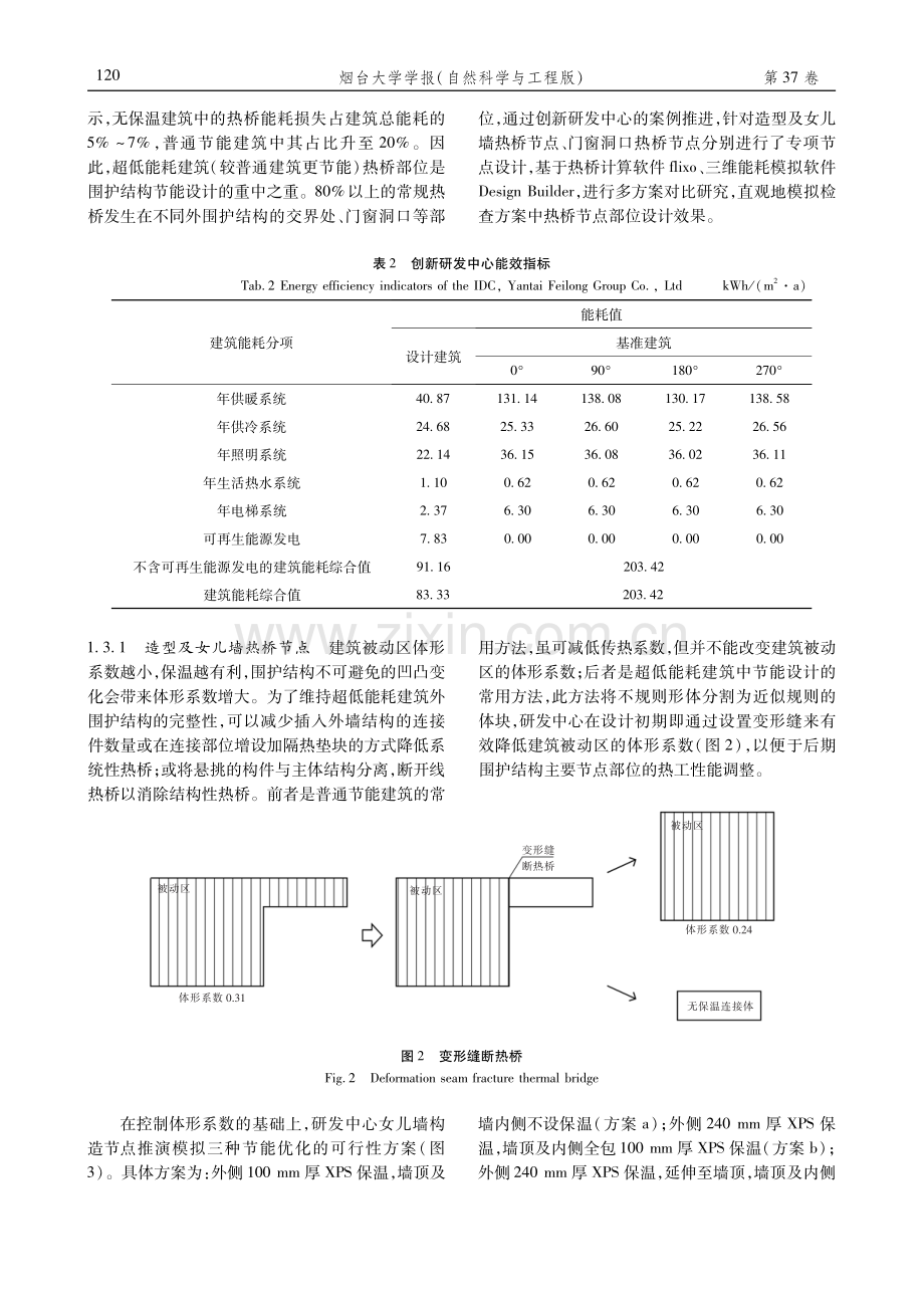 寒冷A区超低能耗建筑围护结构热桥部位的节能设计策略——以烟台飞龙集团有限公司创新研发中心为例.pdf_第3页