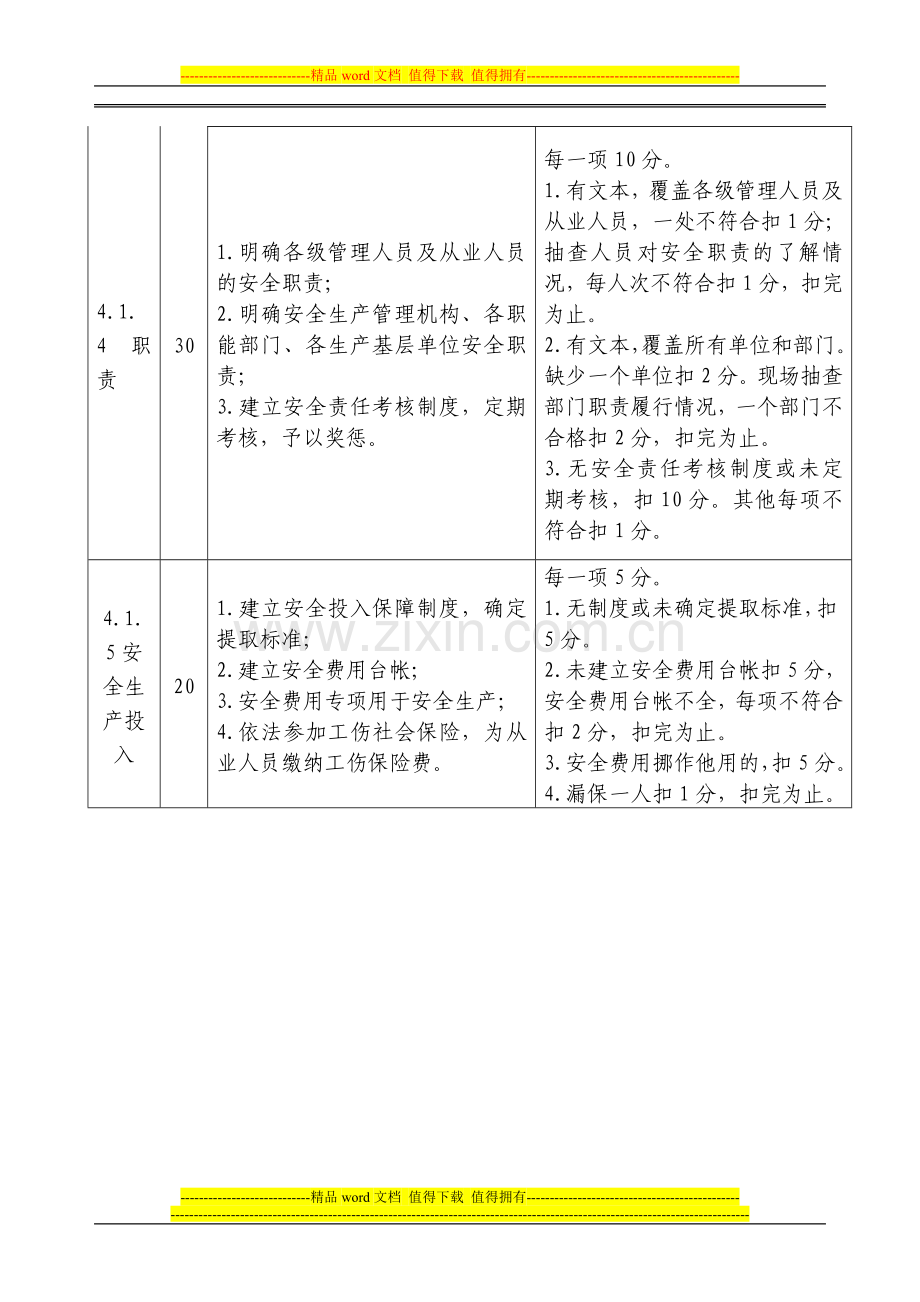 危险化学品从业单位安全标准化考核评价标准..doc_第3页