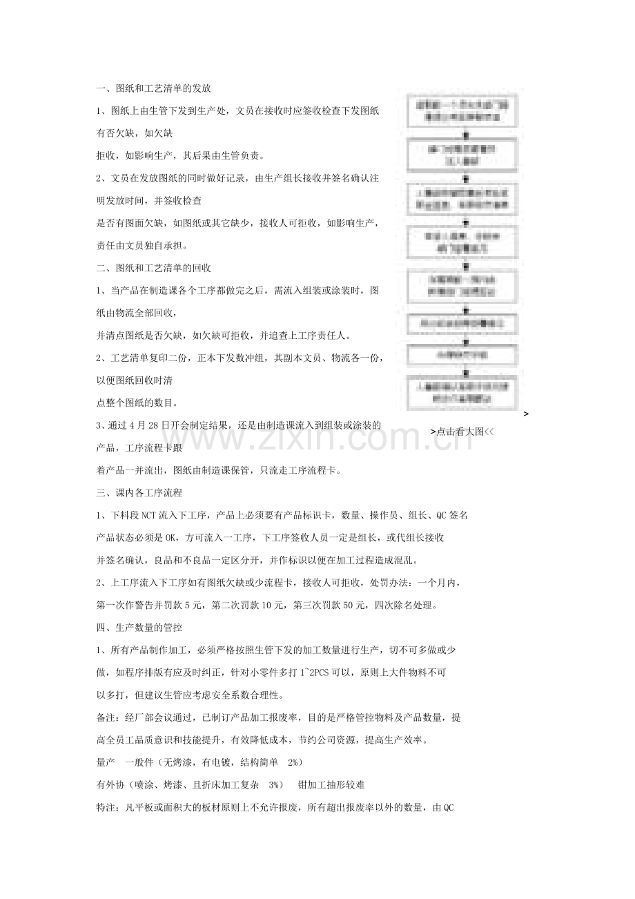 钣金员工工作守则.doc_第3页