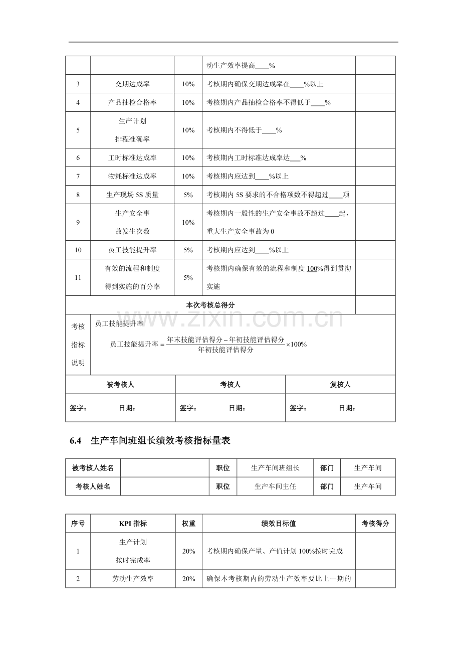 第6章--生产工艺人员绩效考核(DOC-6)..doc_第3页