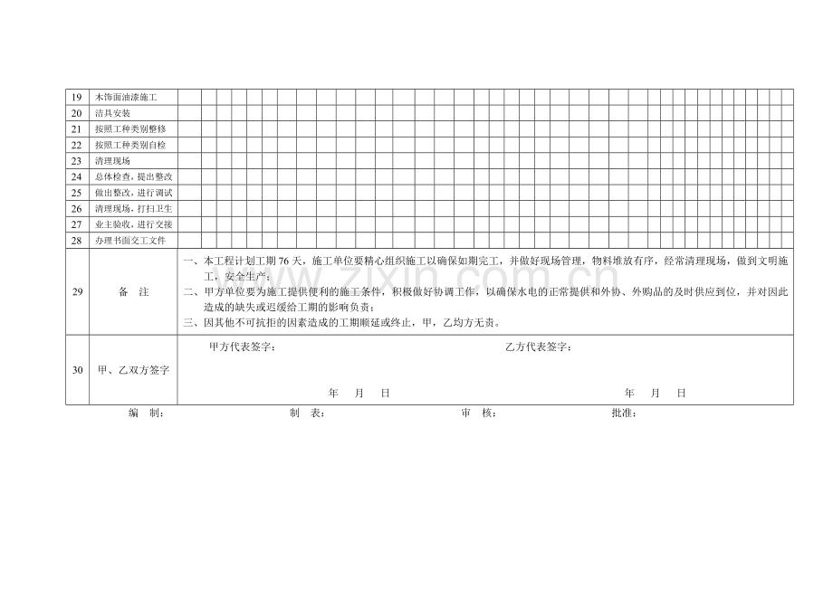 KTV、夜场装修工程施工进度表.doc_第3页