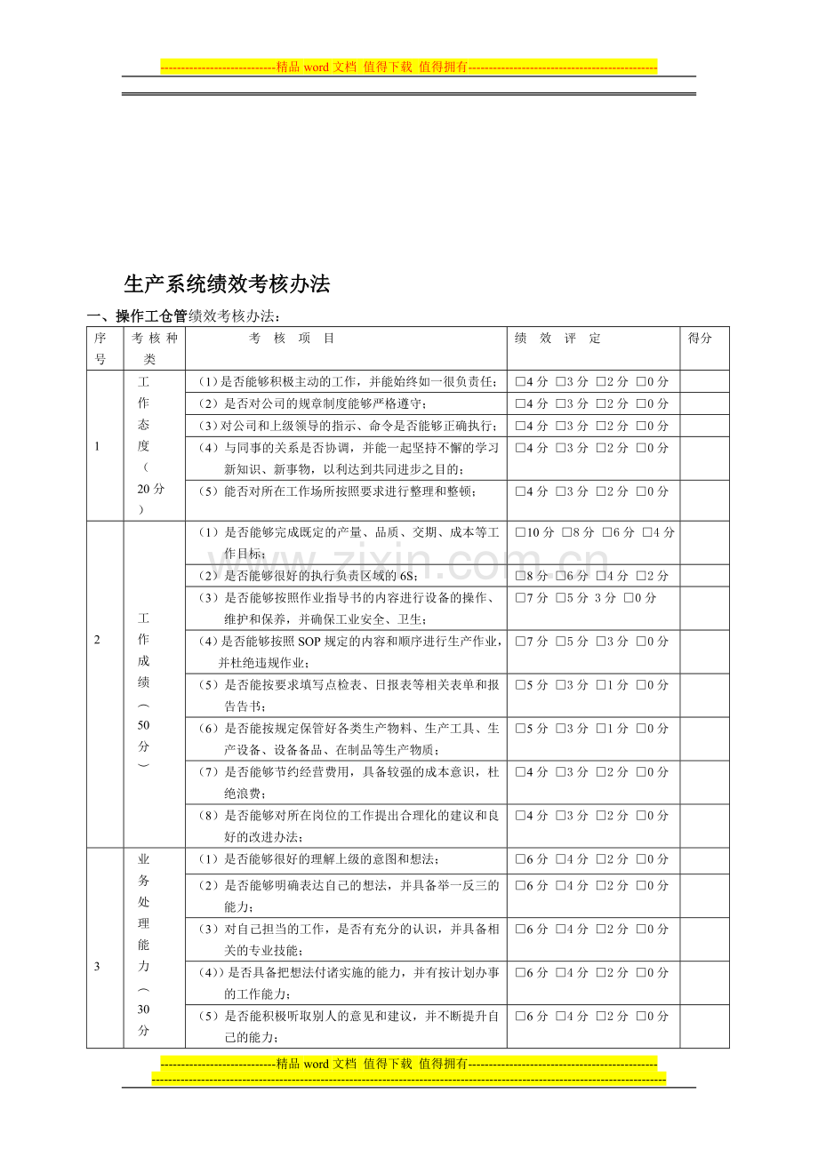 生产系统员工绩效考核方案..doc_第1页