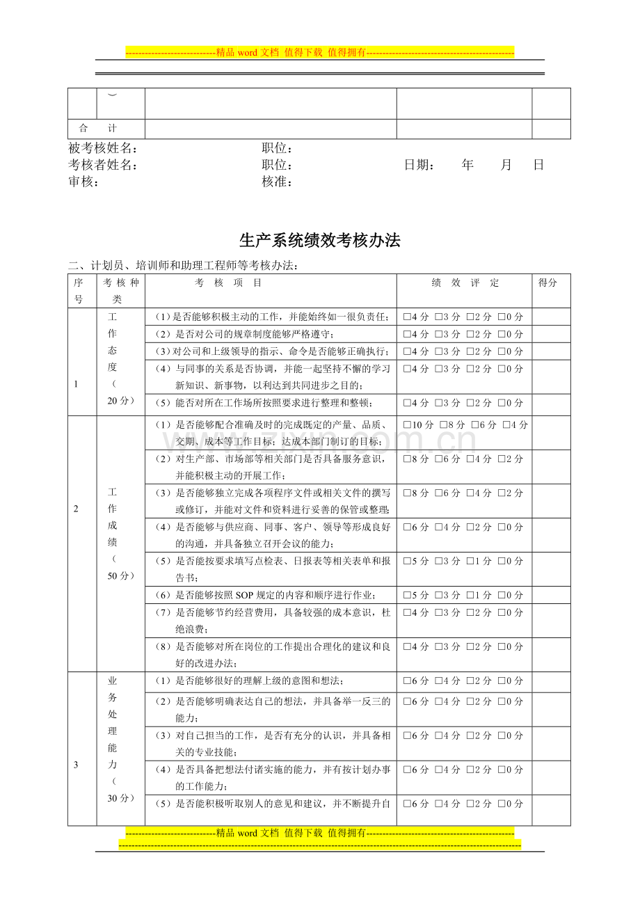 生产系统员工绩效考核方案..doc_第2页