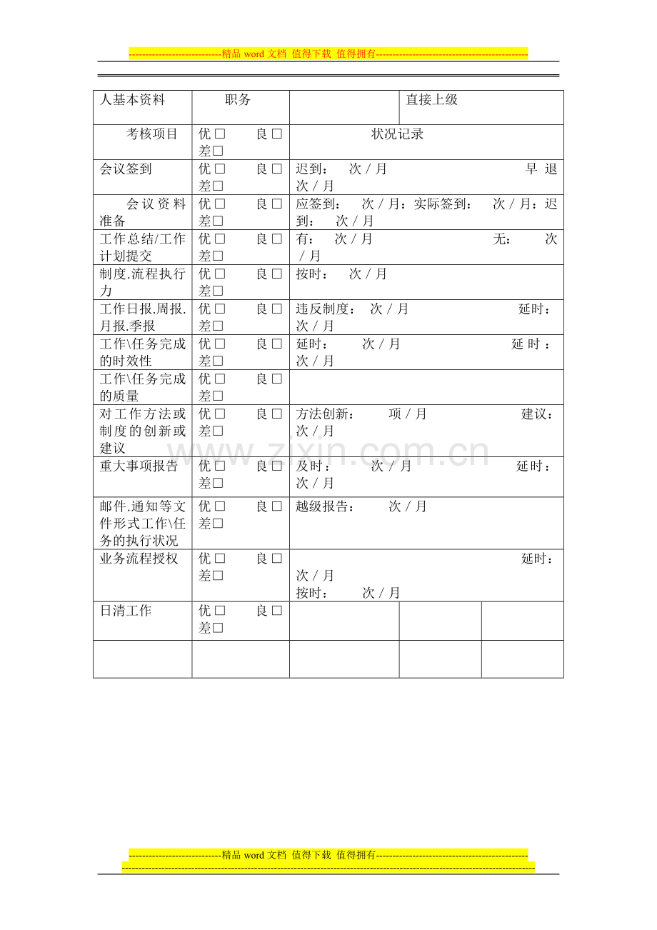 瑞丰大酒店执行力考核办法..doc_第2页