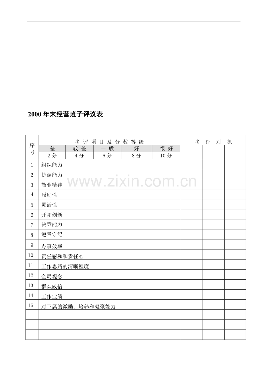 绩效考核评议表格..doc_第1页