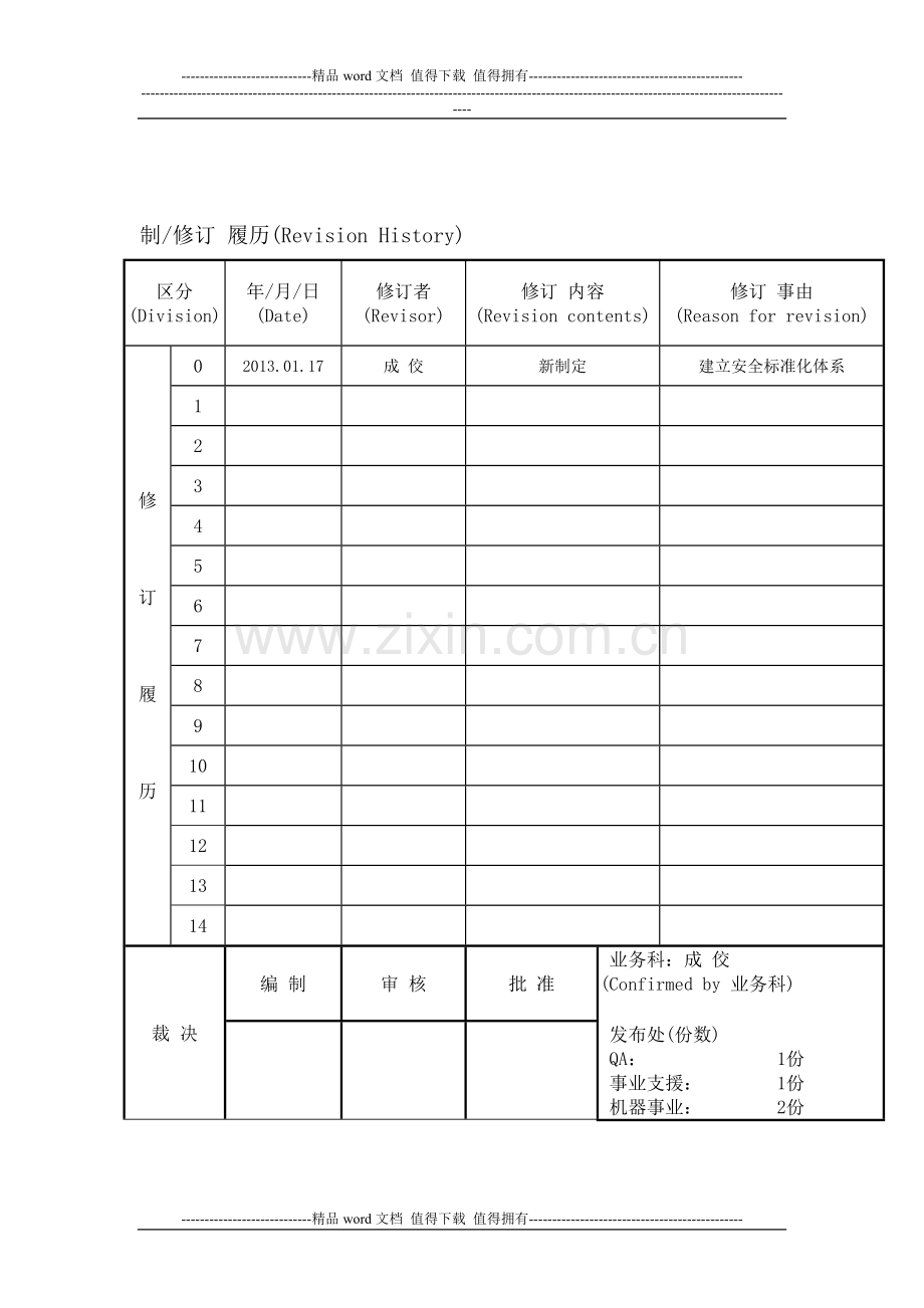 操作牌安全管理制度.doc_第1页