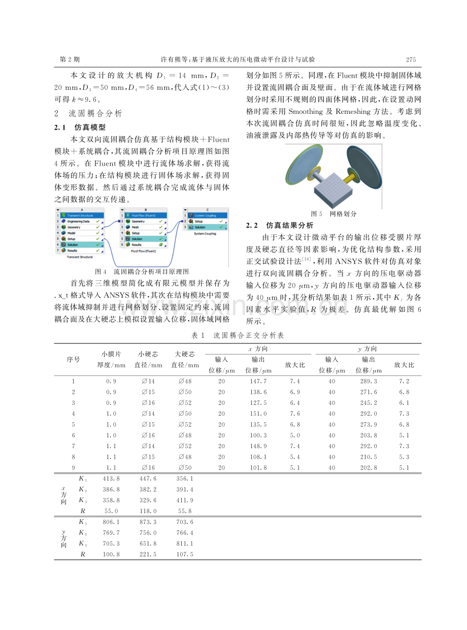 基于液压放大的压电微动平台设计与试验.pdf_第3页