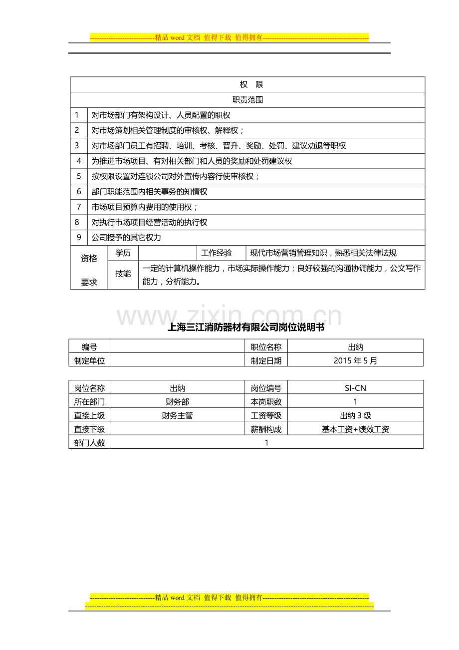 上海三江消防器材有限公司岗位说明书.doc_第2页