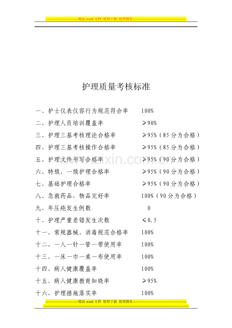 护理质量考核制度..doc_第2页