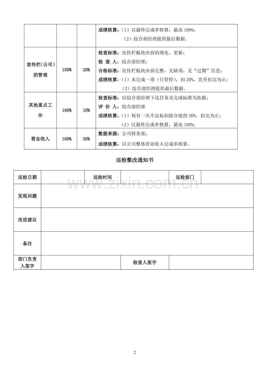 广宣策划11月考核方案.doc_第2页