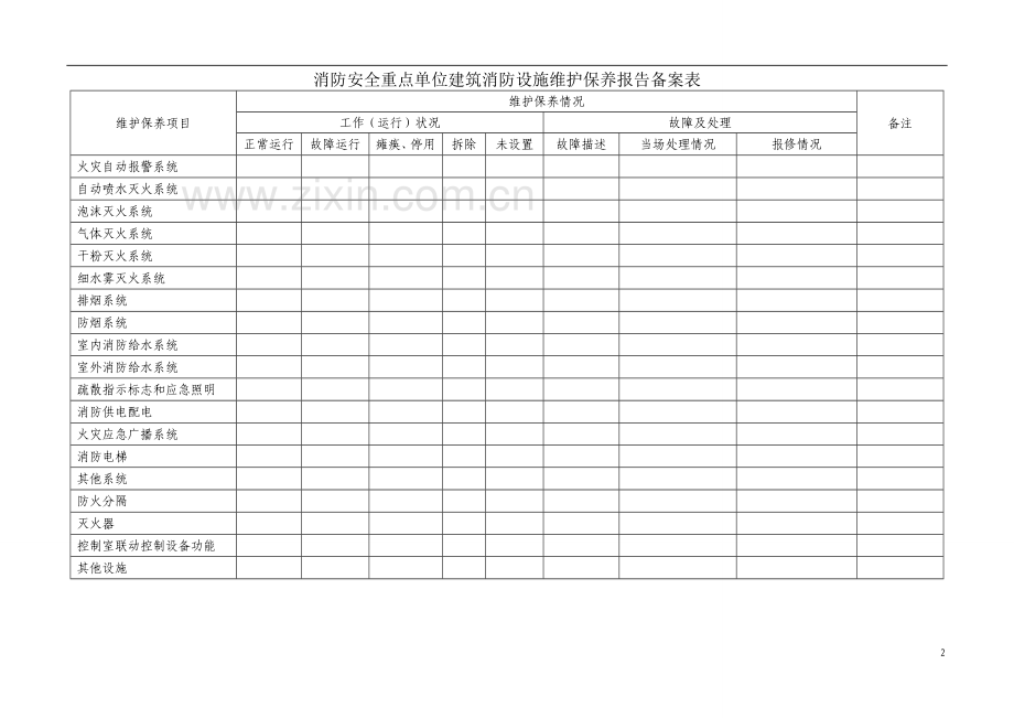 消防安全重点单位消防户籍化表格.doc_第2页