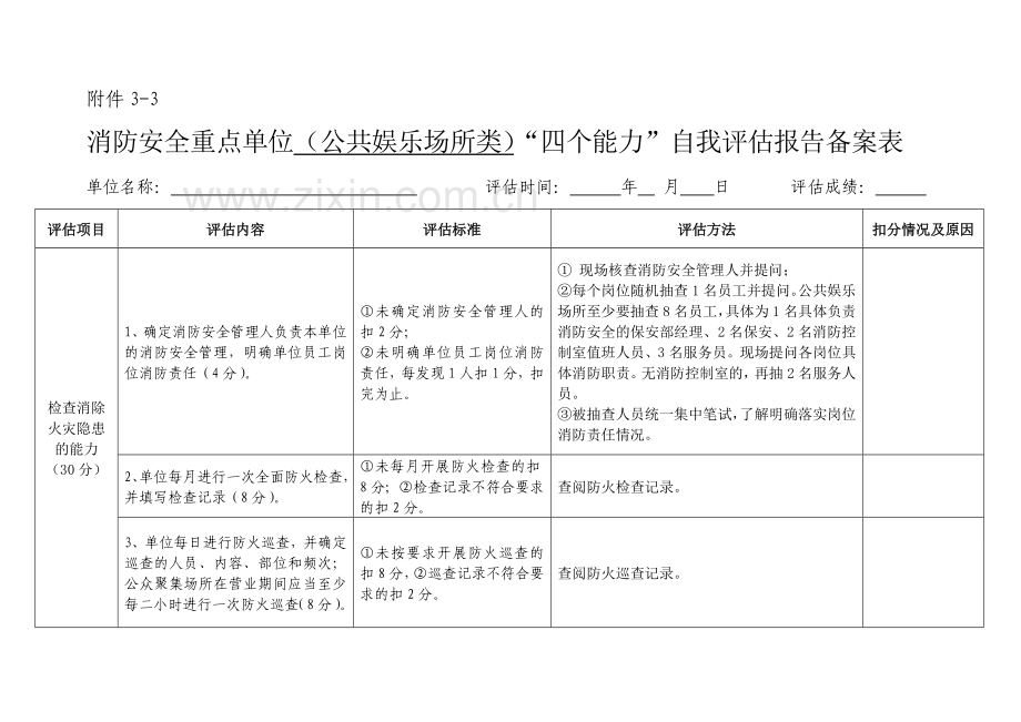 消防安全重点单位消防户籍化表格.doc_第3页