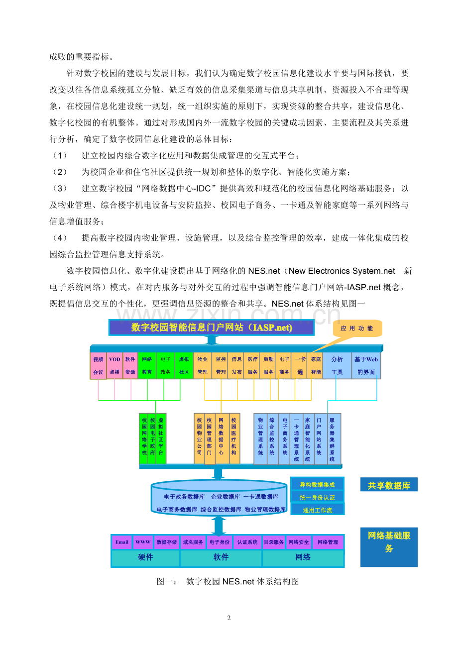 数字校园信息化建设思路与规划.doc_第2页