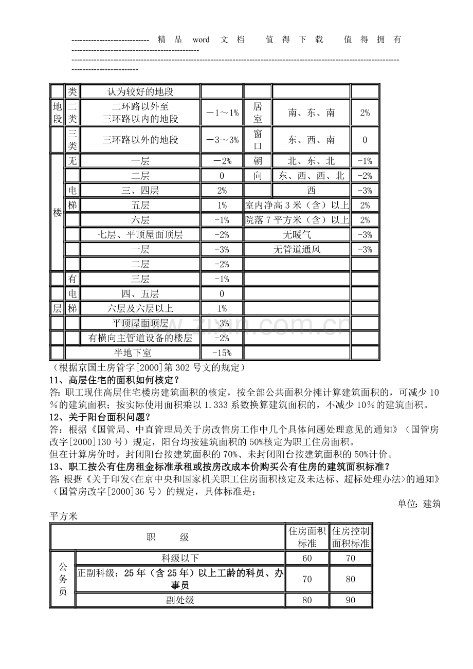 住房制度改革政策解答.doc_第3页