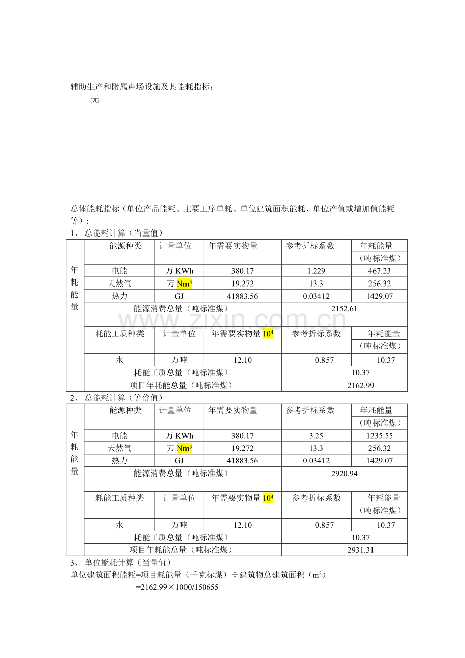 主要耗能设备及耗能指标.doc_第2页