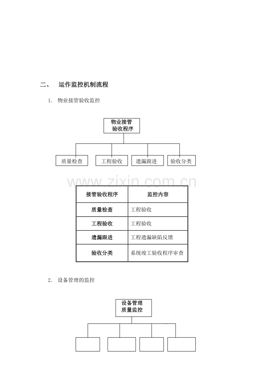 星河华居方案.doc_第2页