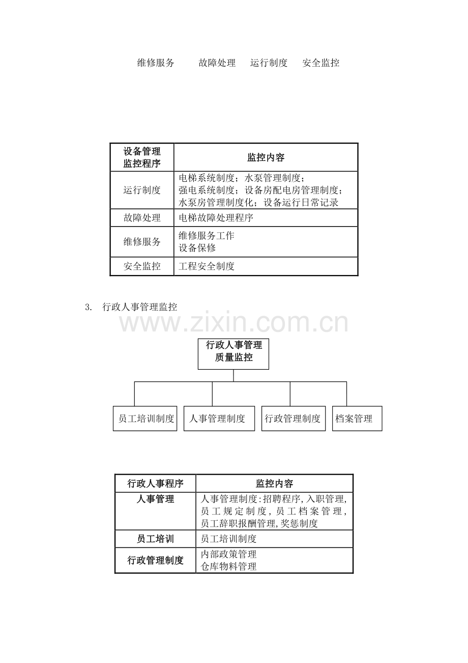 星河华居方案.doc_第3页