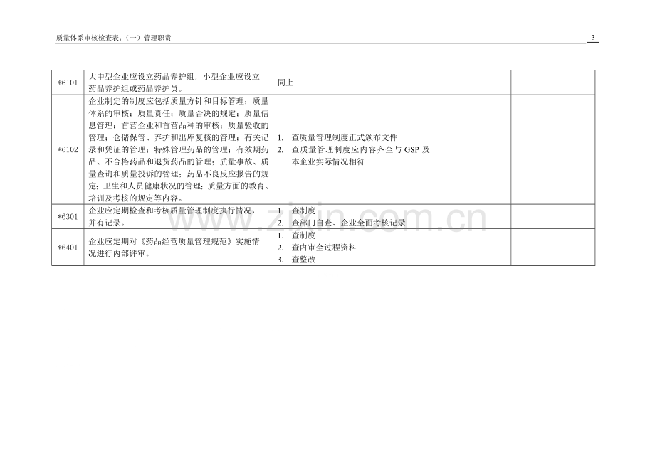 质量体系审核检查表1.doc_第3页