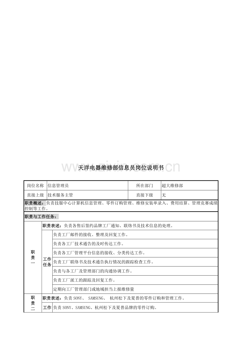 维修部信息员岗位说明书.doc_第1页