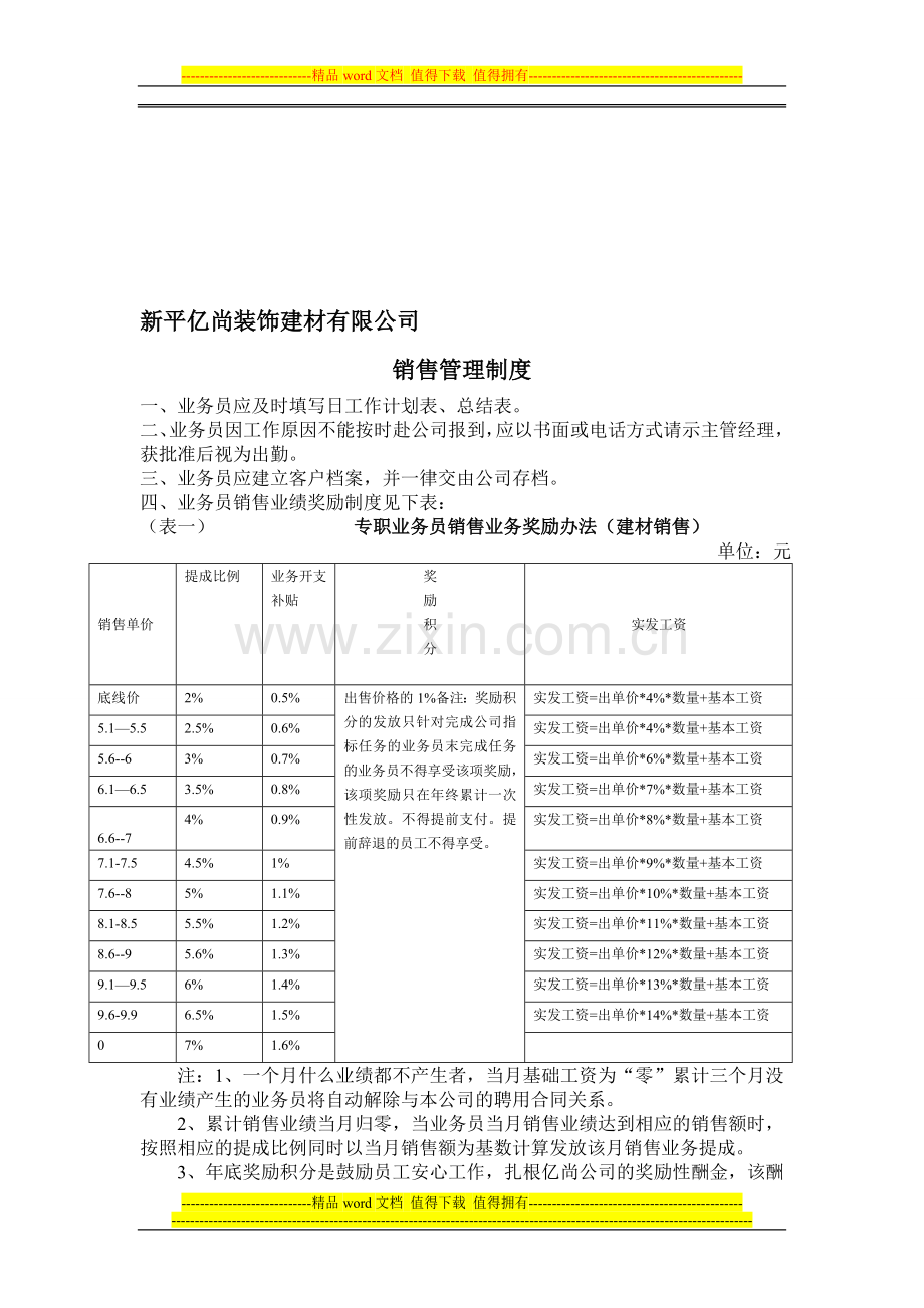 兼职业务员销售管理制度.doc_第1页